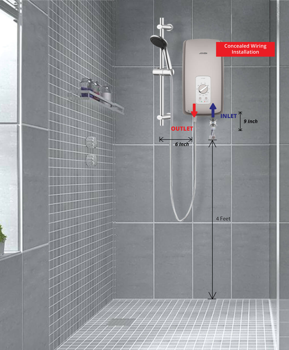 Sample Guideline for Instant-Water Heater Installation